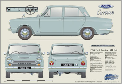 Ford Cortina MkI 4Dr 1965-66